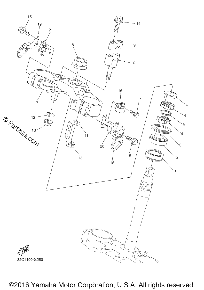 Diagrama de STEERING