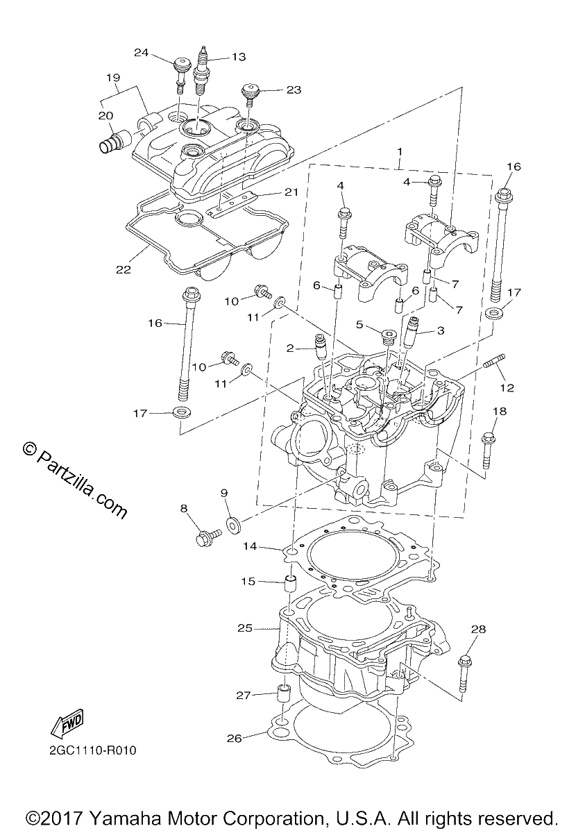 Diagrama de CYLINDER