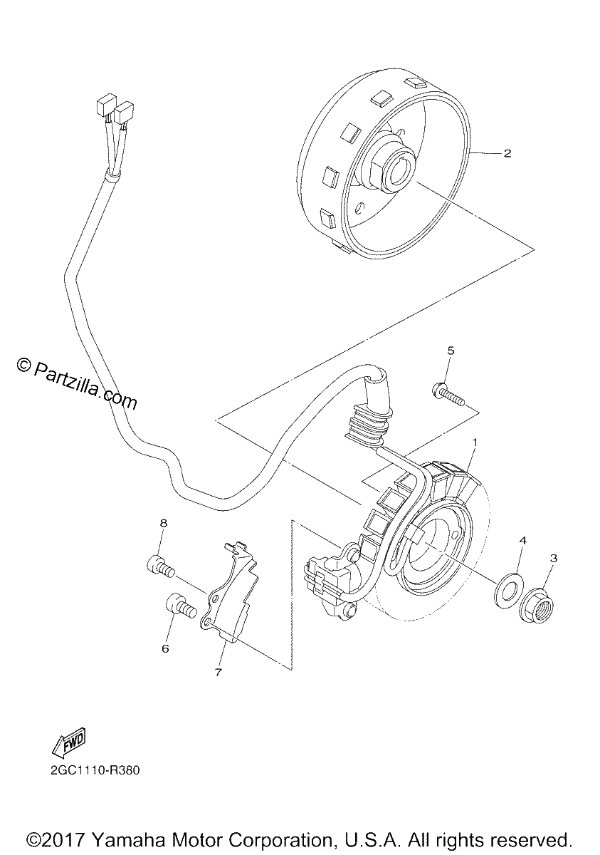 Diagrama de GENERATOR