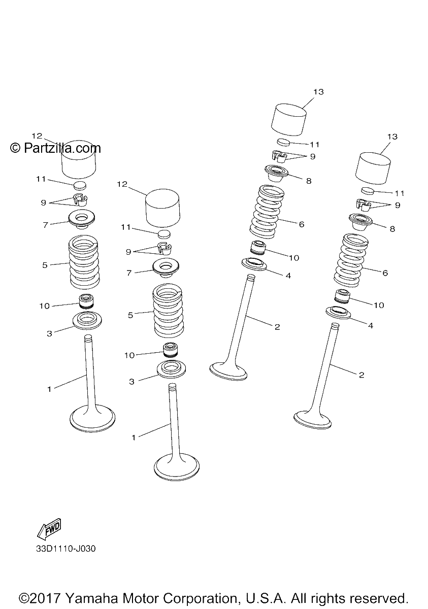 Diagrama de VALVE