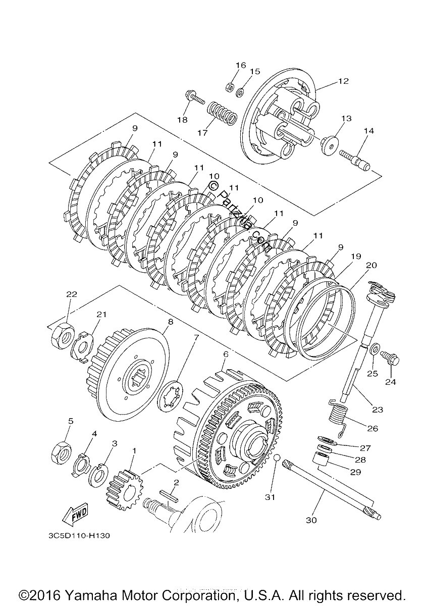 Diagrama de CLUTCH