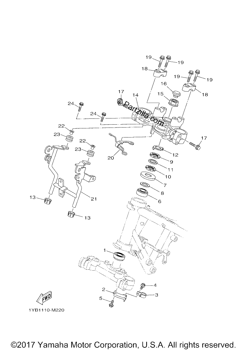 Diagrama de STEERING