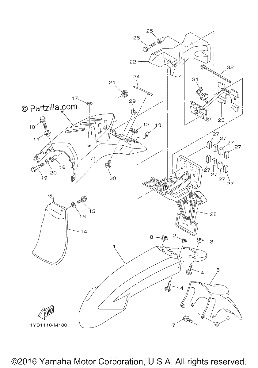 Diagrama de FENDER