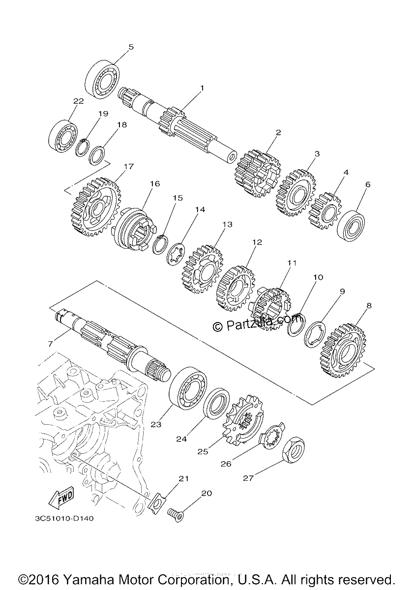 Diagrama de TRANSMISSION