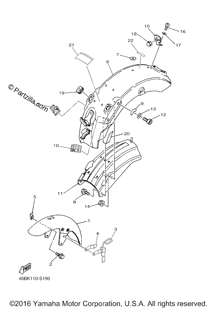 Diagrama de FENDER