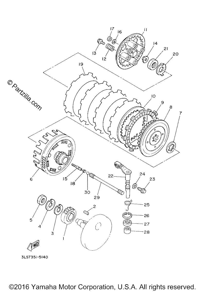 Diagrama de CLUTCH