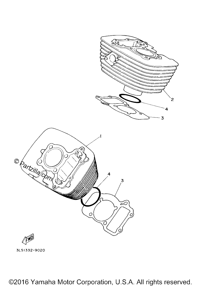 Diagrama de CYLINDER