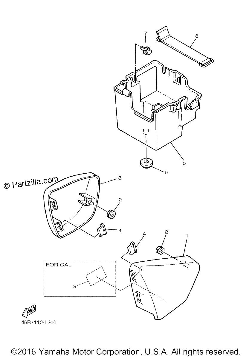 Diagrama de SIDE COVER