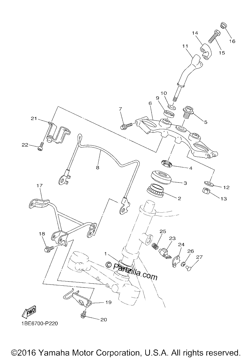 Diagrama de STEERING