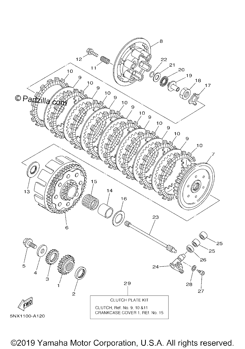 Diagrama de CLUTCH