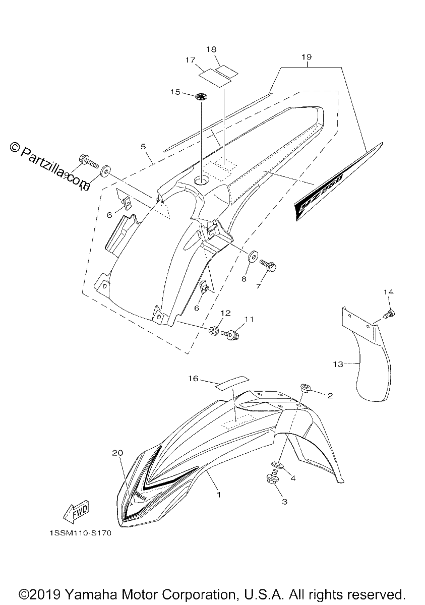 Diagrama de FENDER