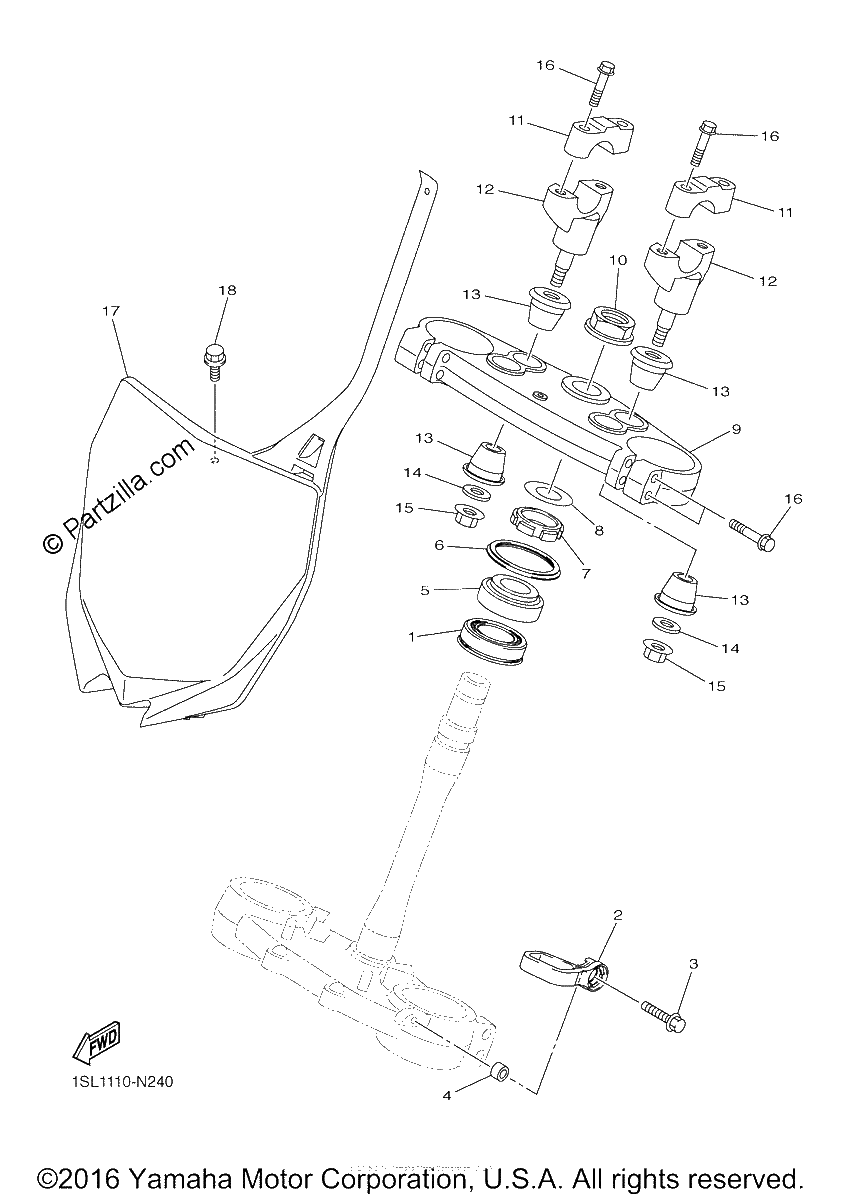 Diagrama de STEERING