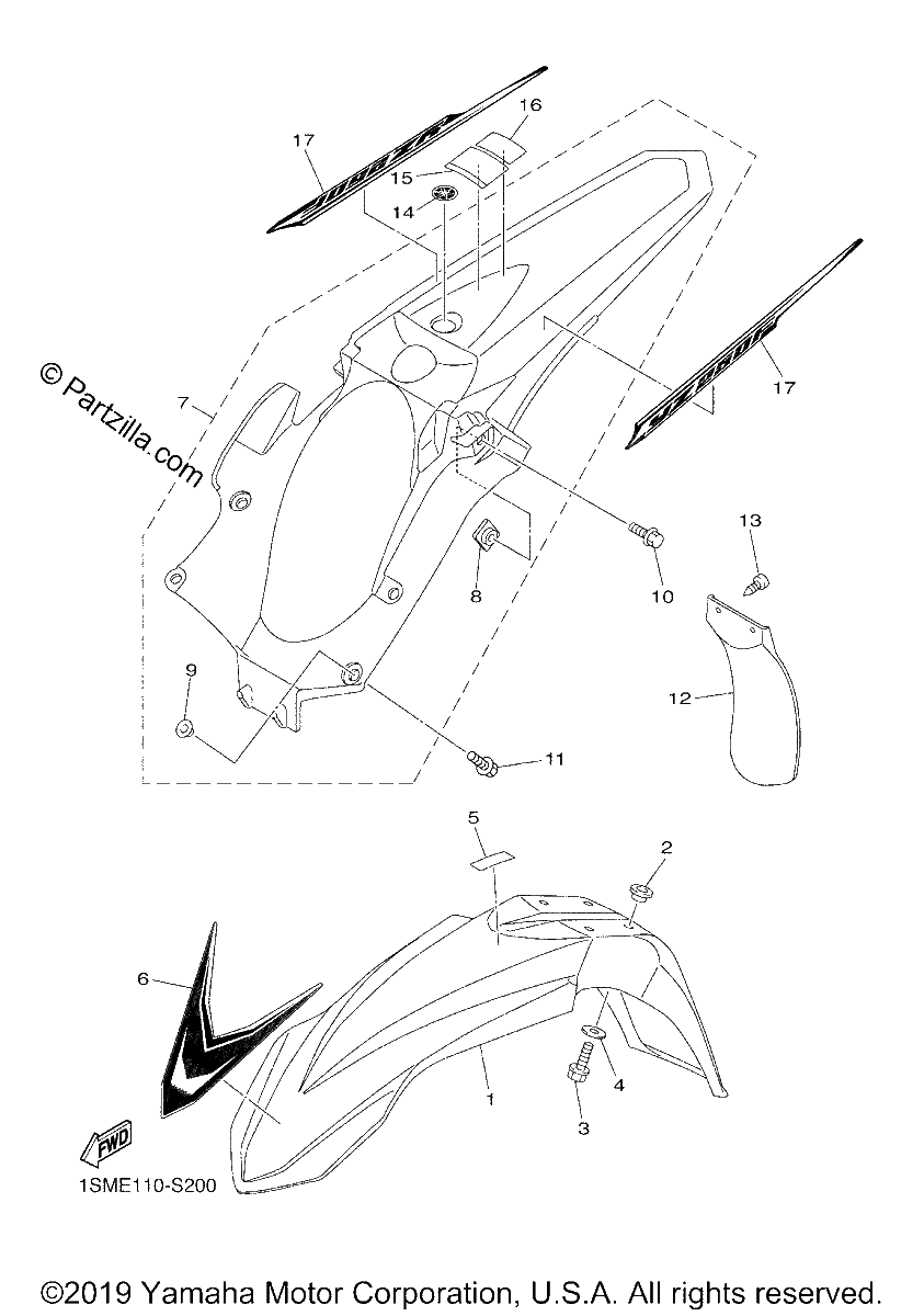 Diagrama de FENDER