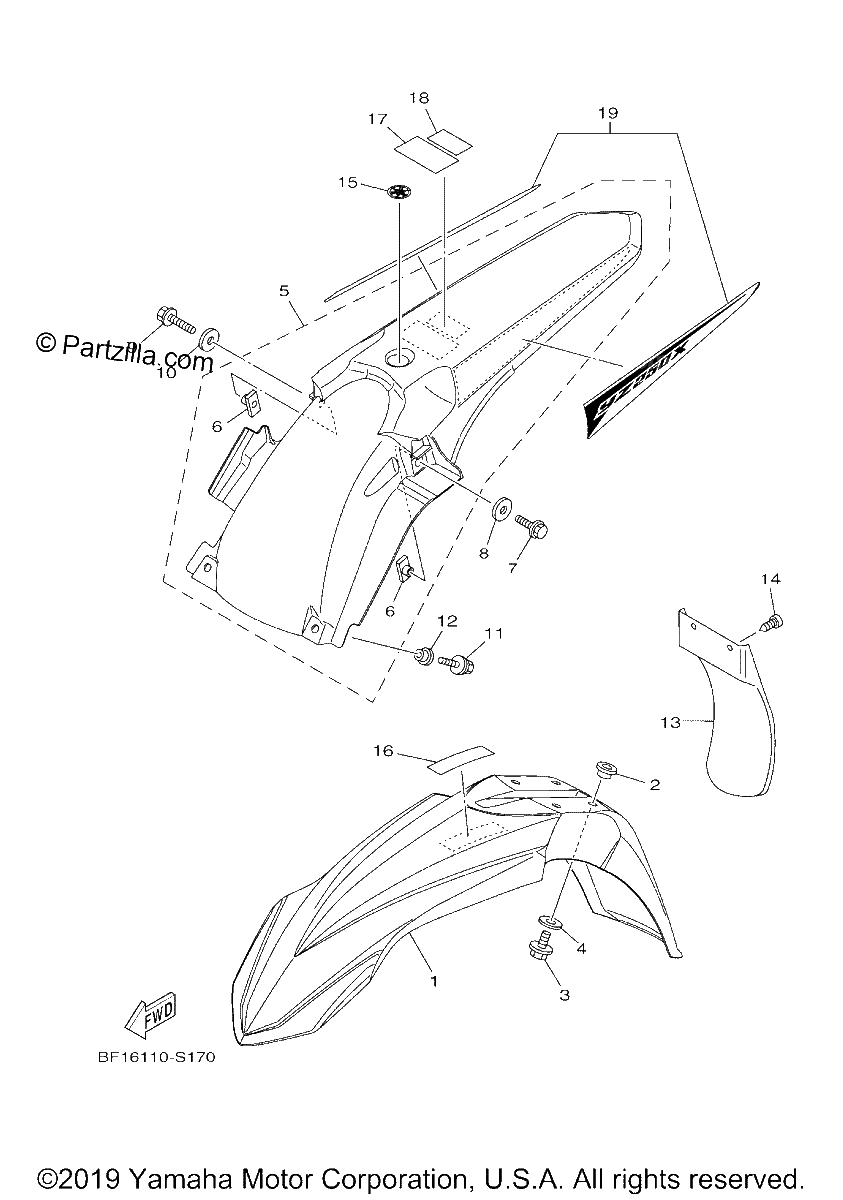 Diagrama de FENDER