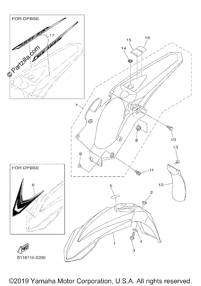 Diagrama de FENDER