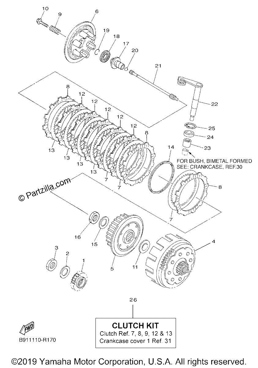 Diagrama de CLUTCH