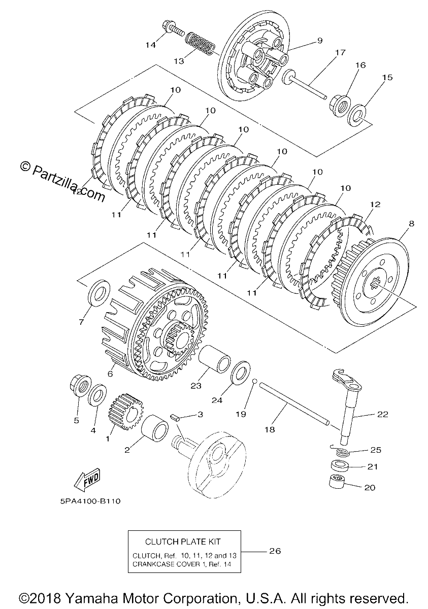 Diagrama de CLUTCH