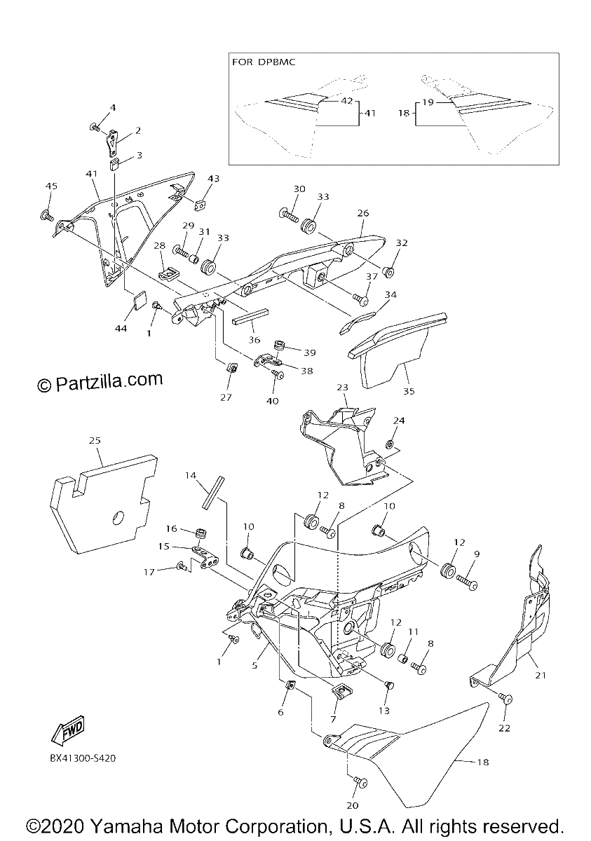 Diagrama de COWLING 3