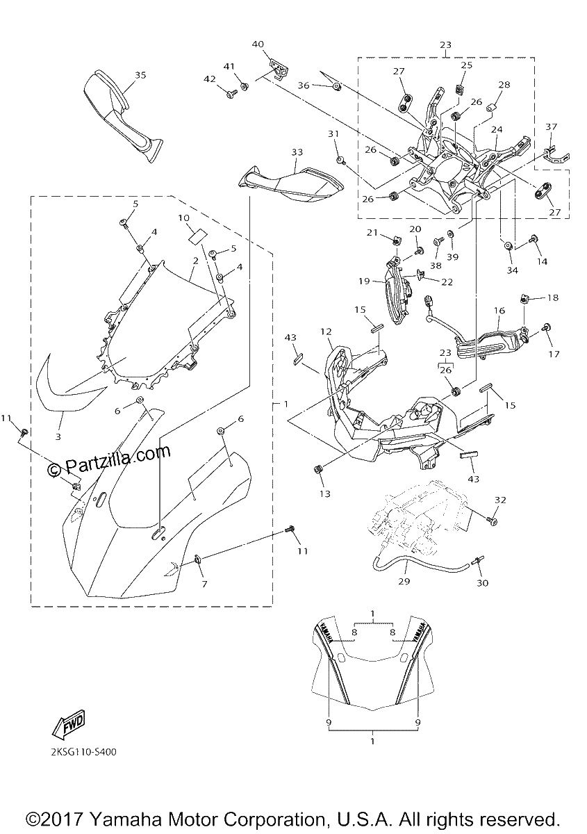 Diagrama de COWLING 1