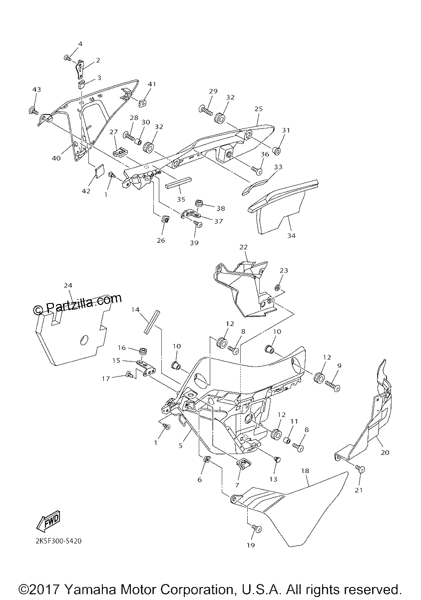 Diagrama de COWLING 3
