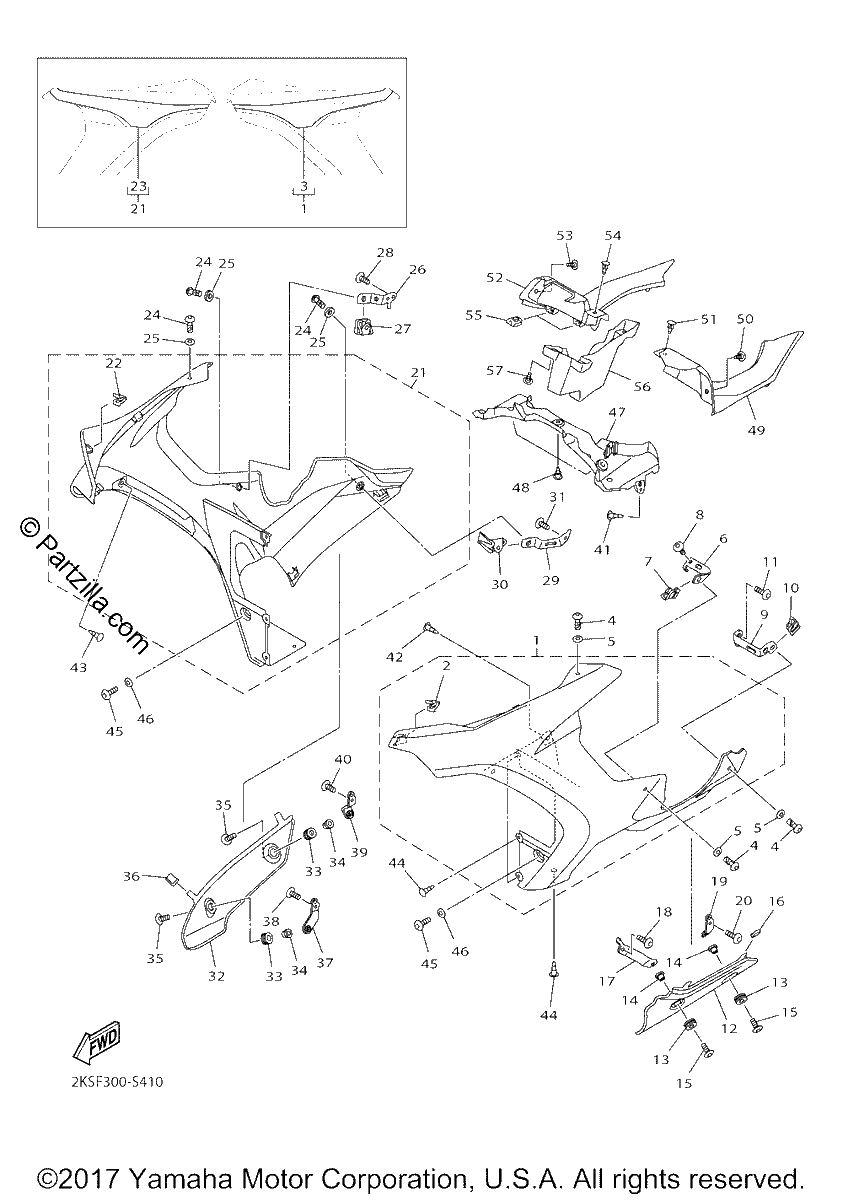 Diagrama de COWLING 2