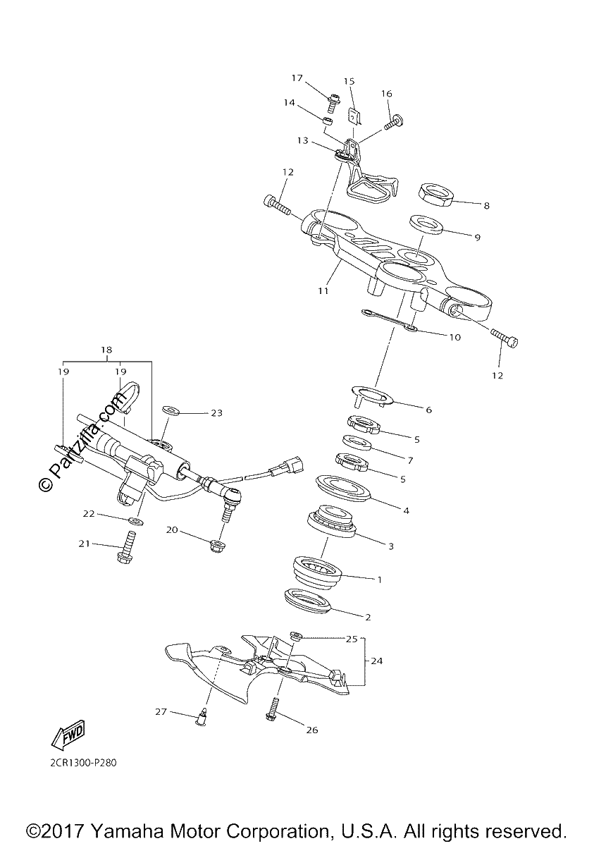 Diagrama de STEERING