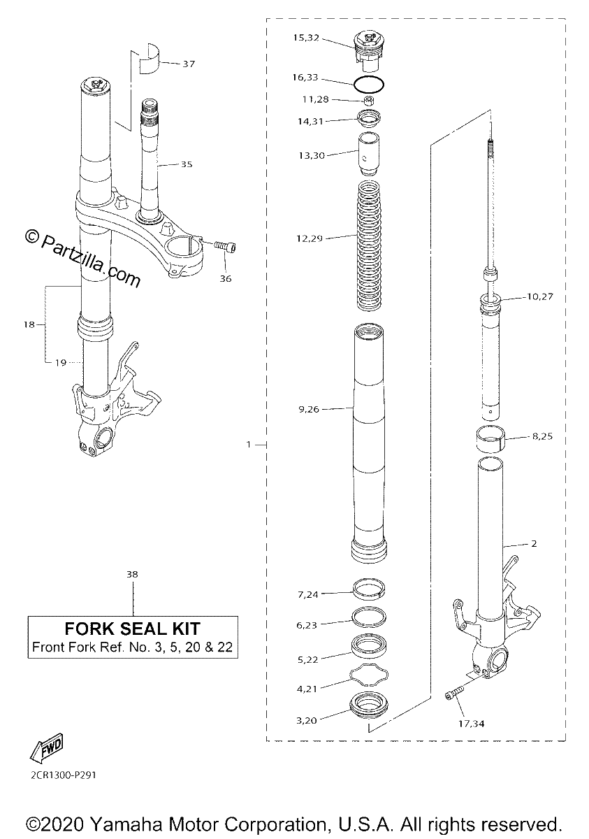 Diagrama de FRONT FORK