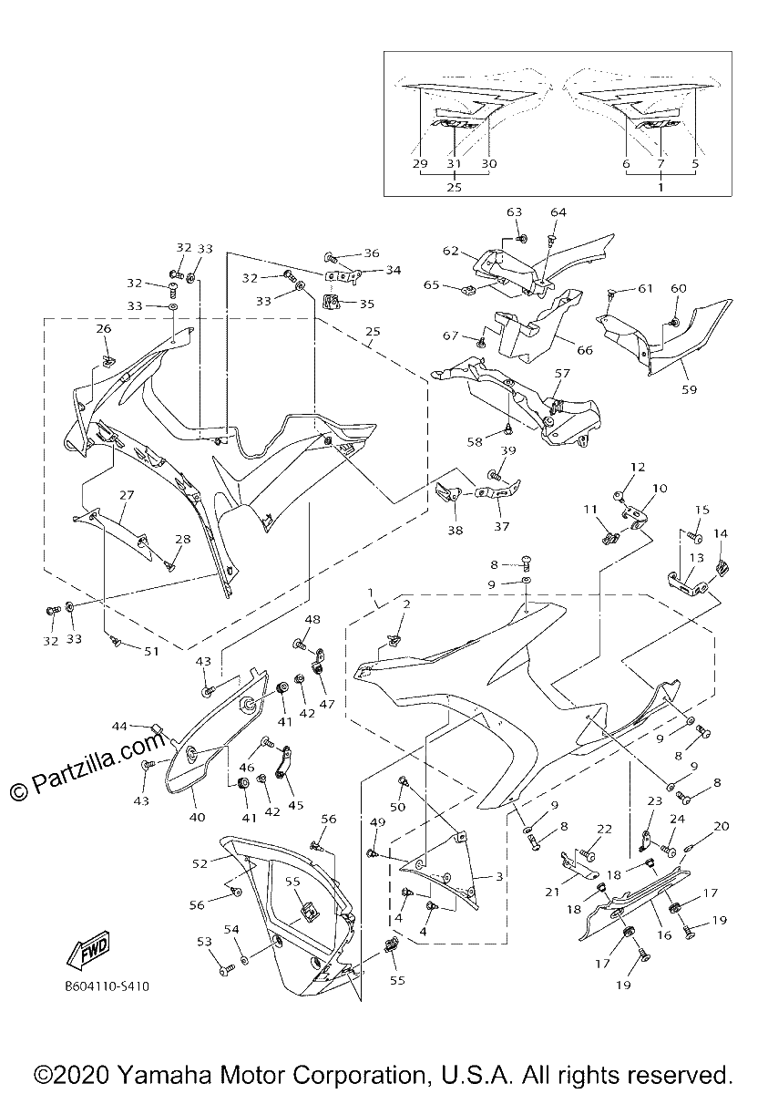 Diagrama de COWLING 2