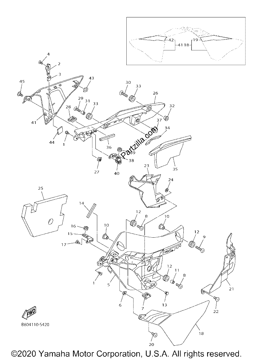 Diagrama de COWLING 3