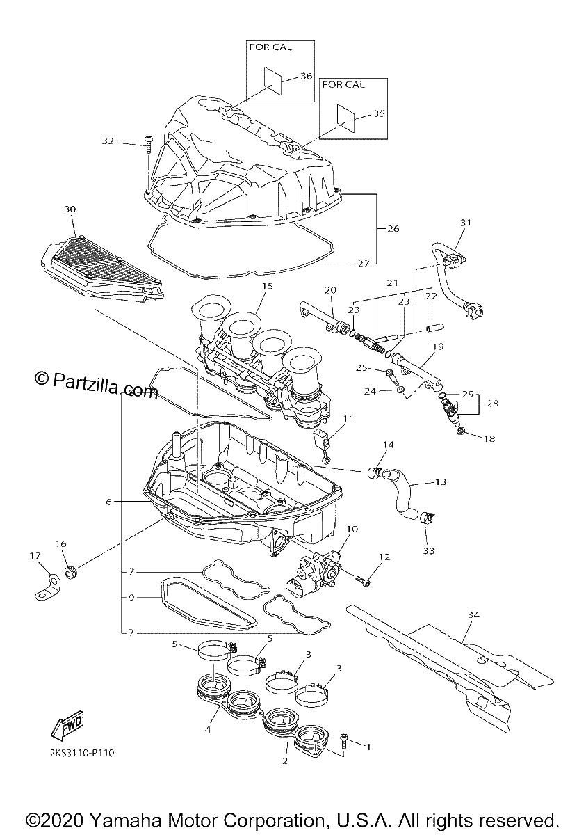 Diagrama de INTAKE