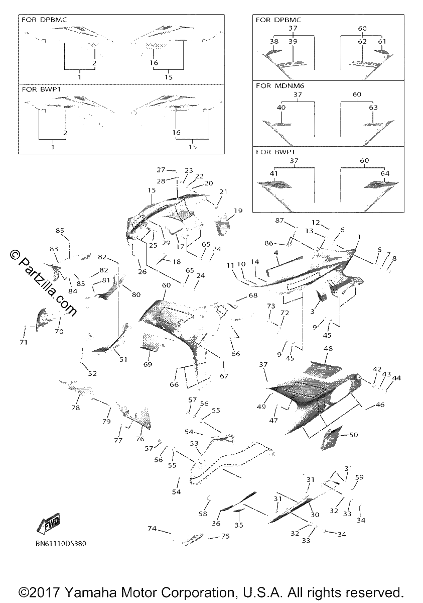 Diagrama de COWLING 2