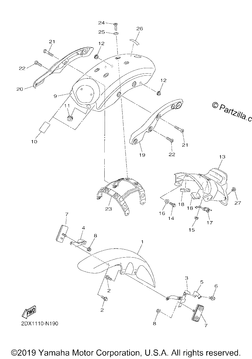 Diagrama de FENDER