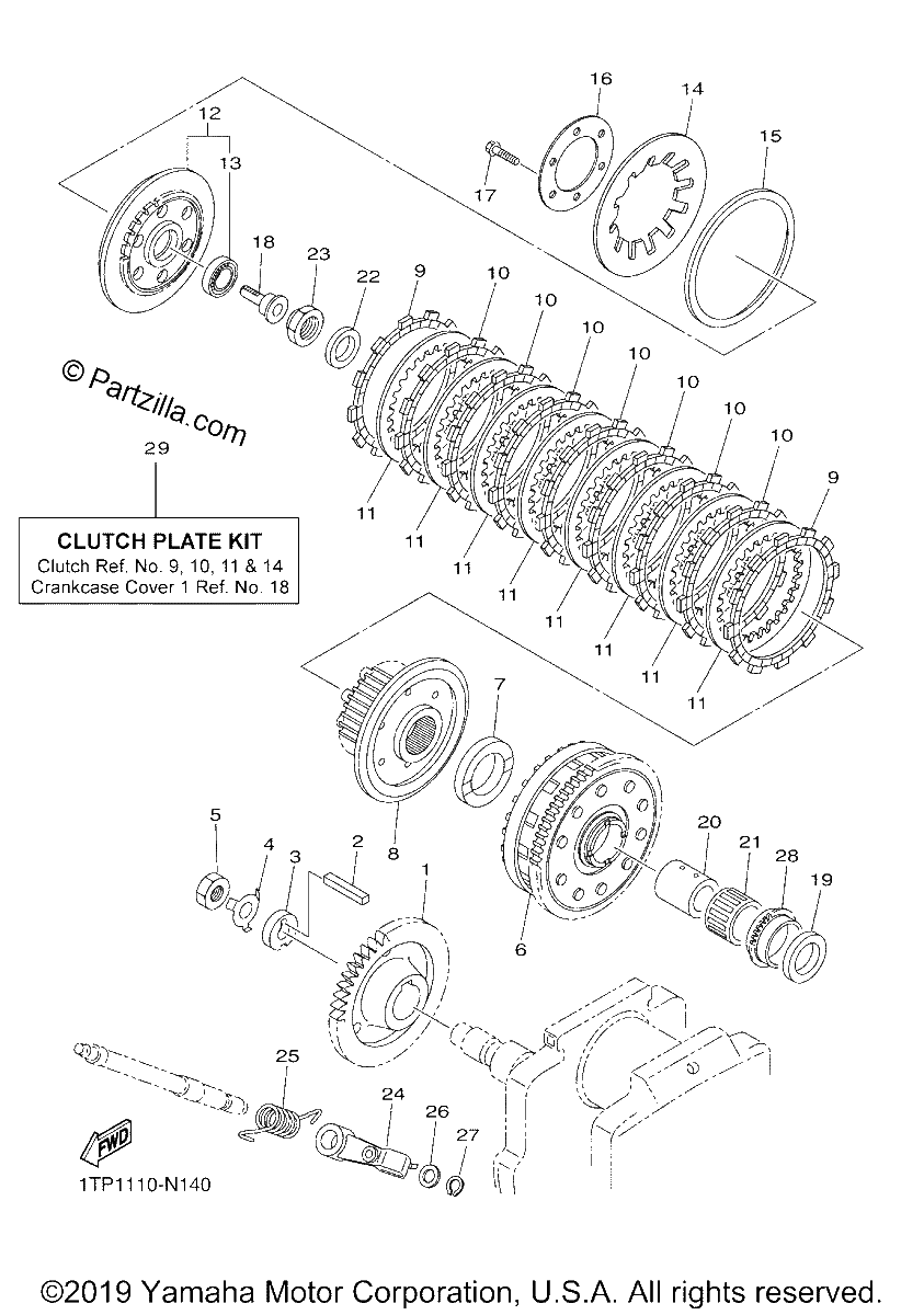 Diagrama de CLUTCH