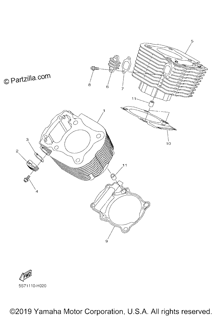 Diagrama de CYLINDER