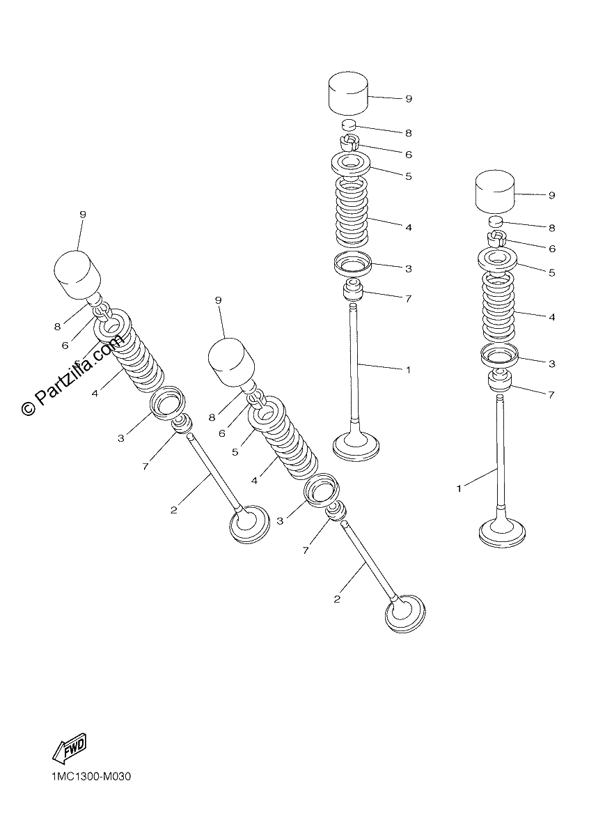 Diagrama de VALVE