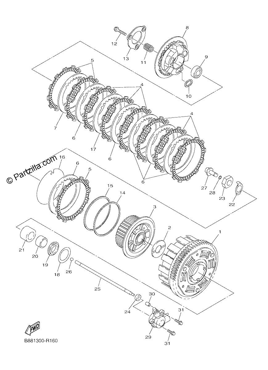 Diagrama de CLUTCH