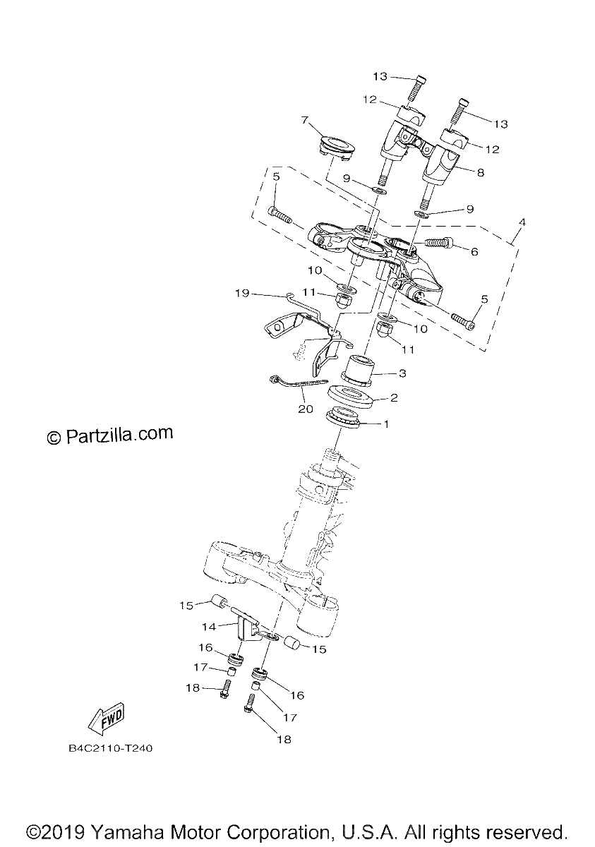 Diagrama de STEERING