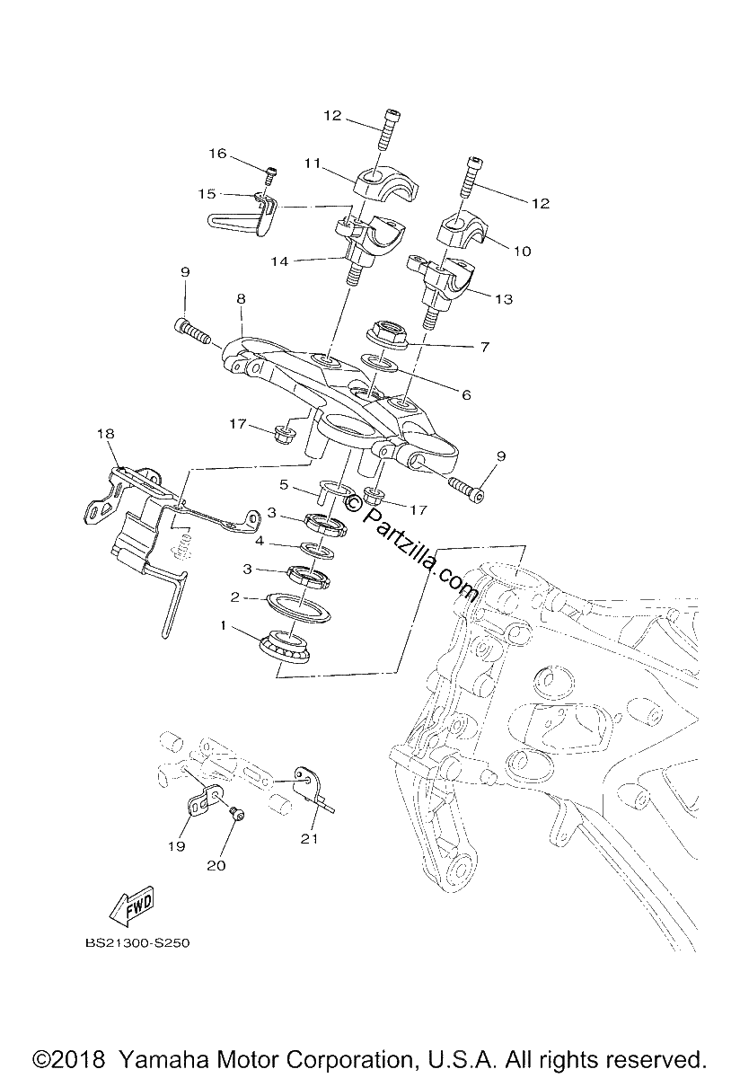 Diagrama de STEERING