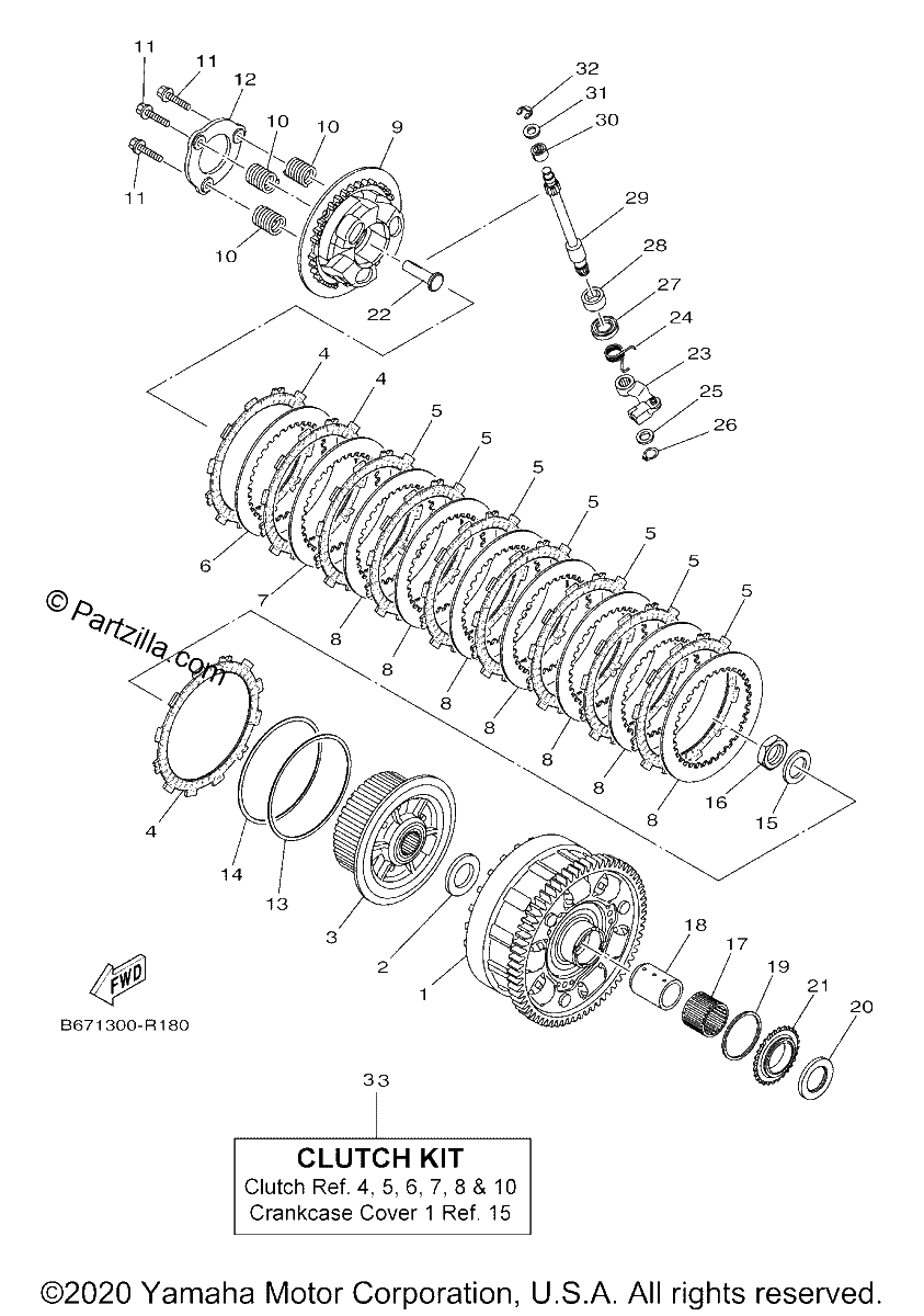 Diagrama de CLUTCH