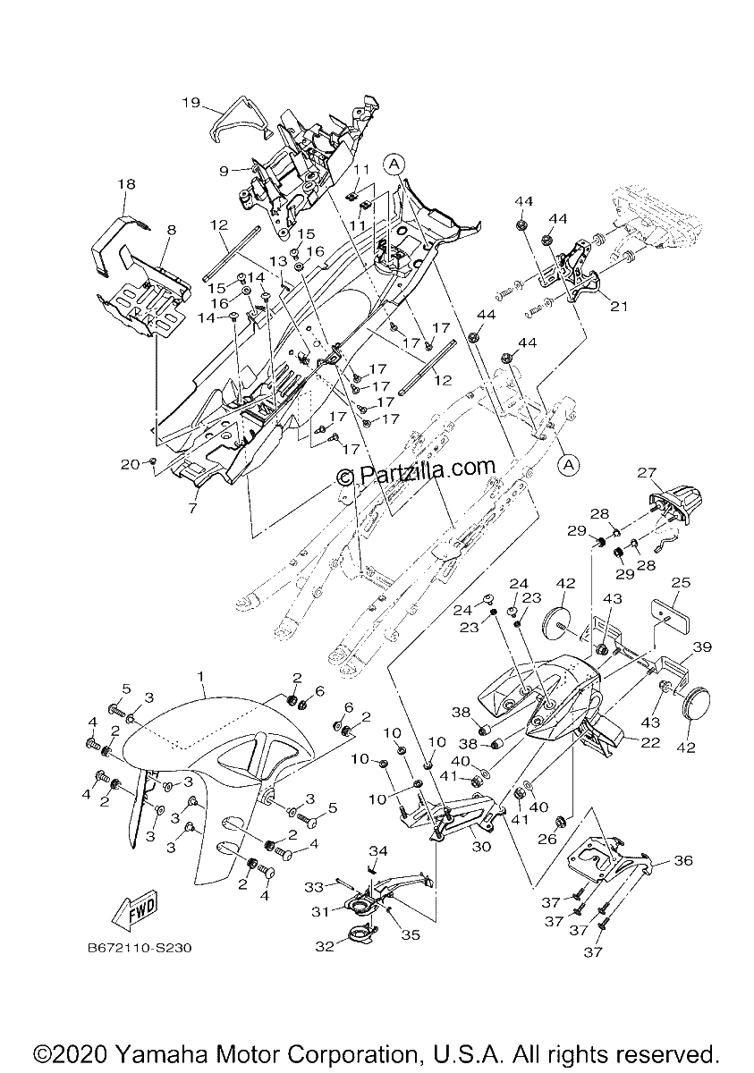Diagrama de FENDER