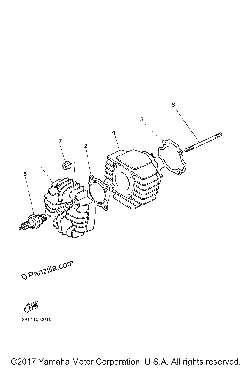 Diagrama de CYLINDER