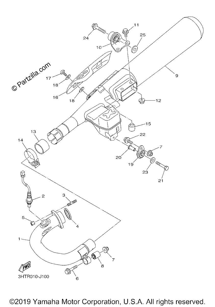 Diagrama de EXHAUST