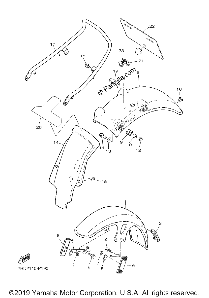 Diagrama de FENDER