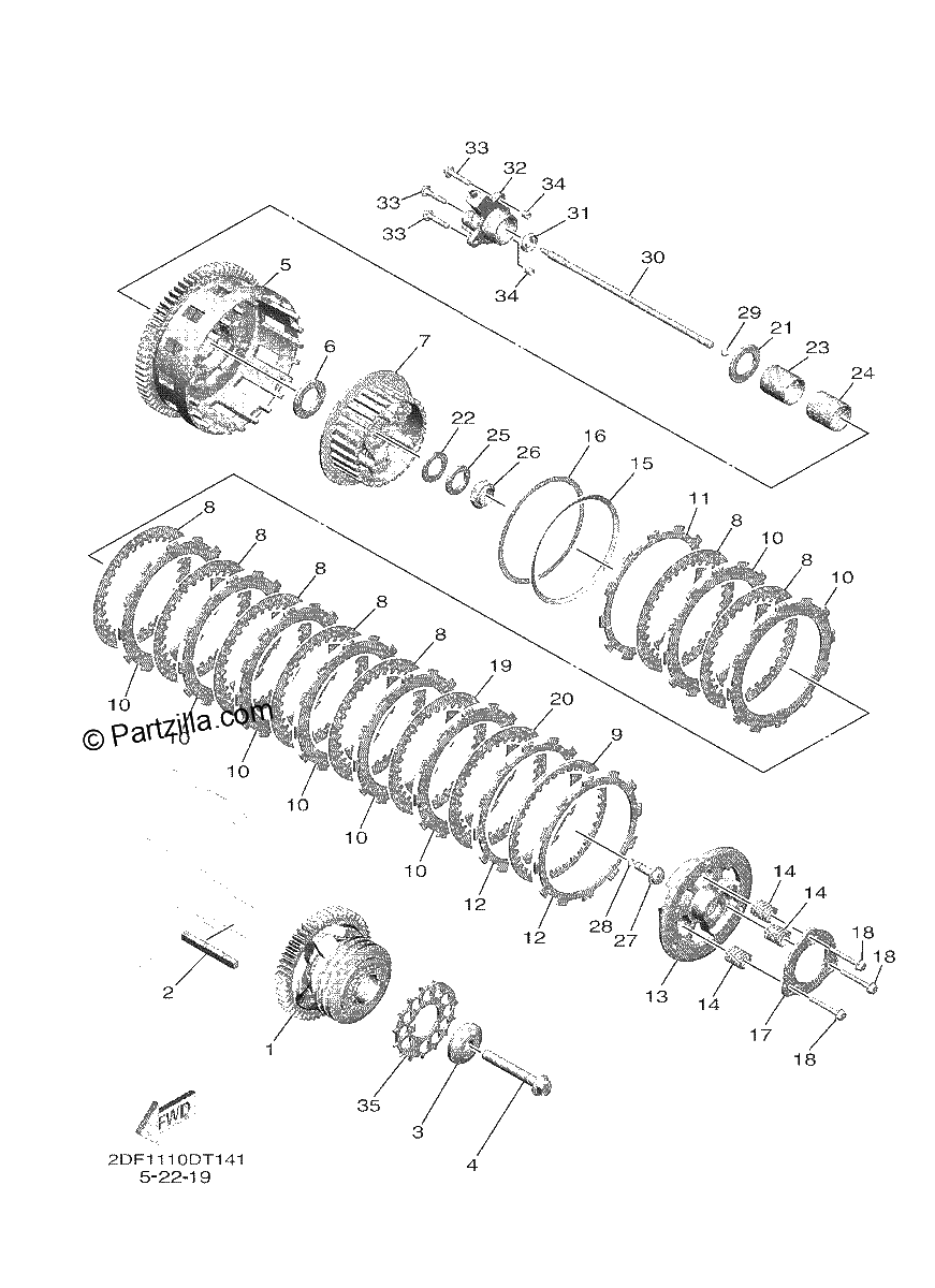 Diagrama de CLUTCH