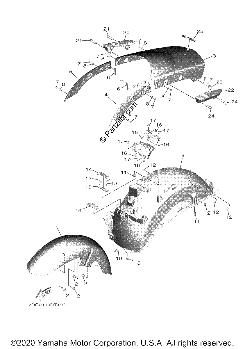 Diagrama de FENDER
