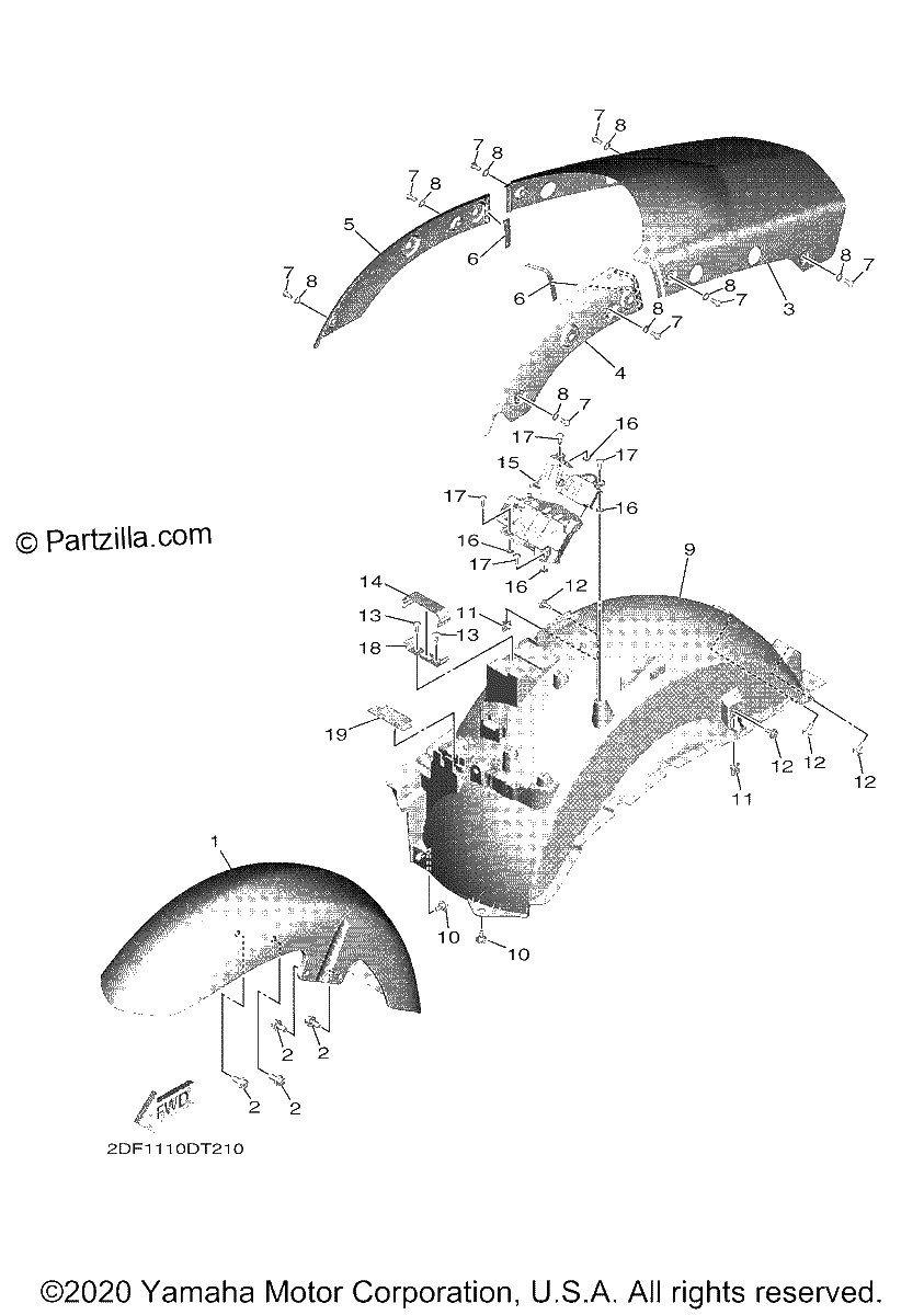 Diagrama de FENDER