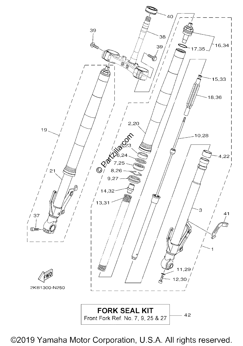 Diagrama de FRONT FORK