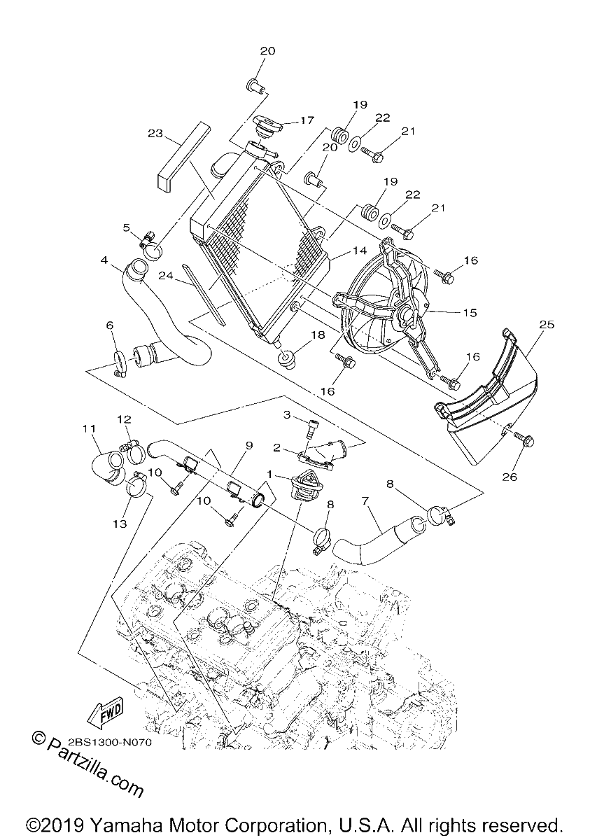Diagrama de RADIATOR HOSE