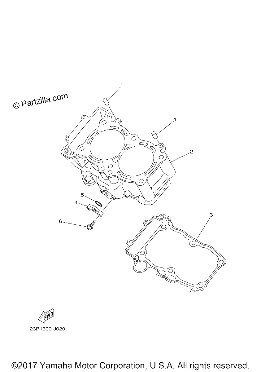 Diagrama de CYLINDER