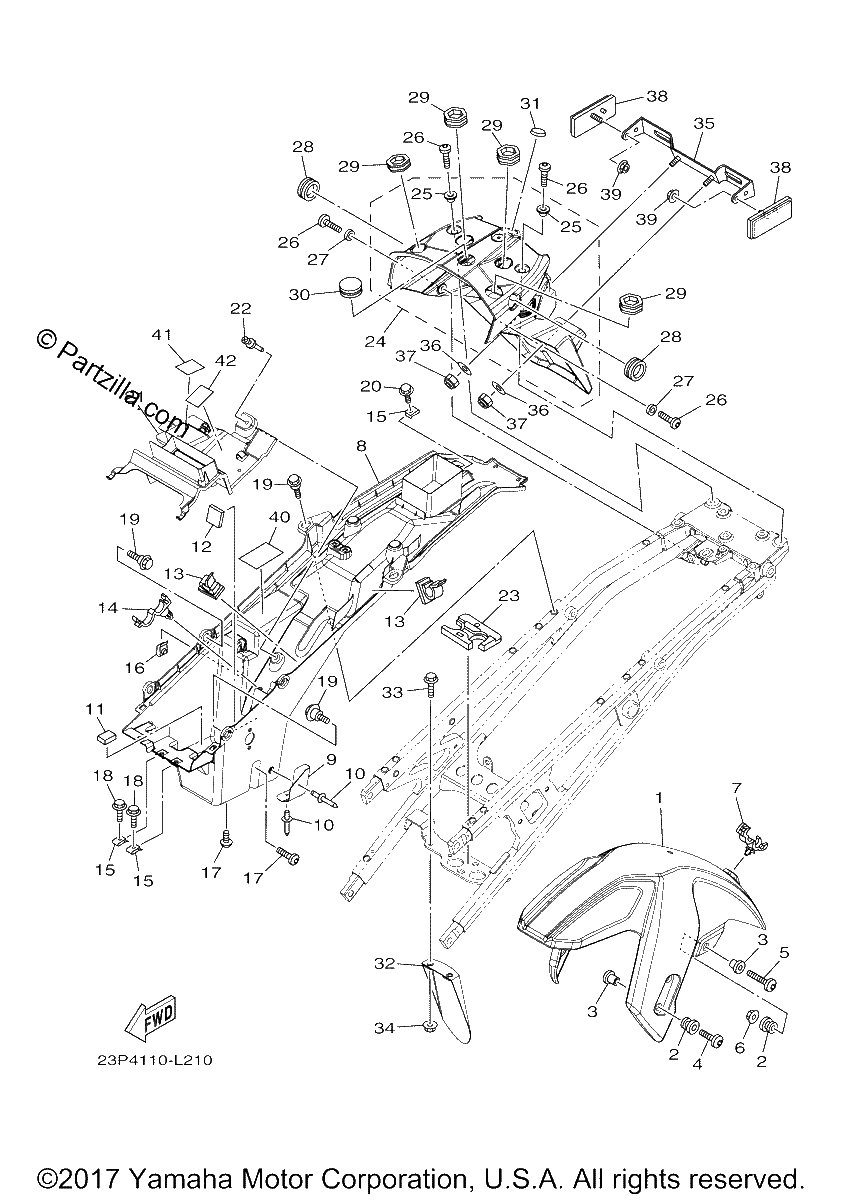 Diagrama de FENDER